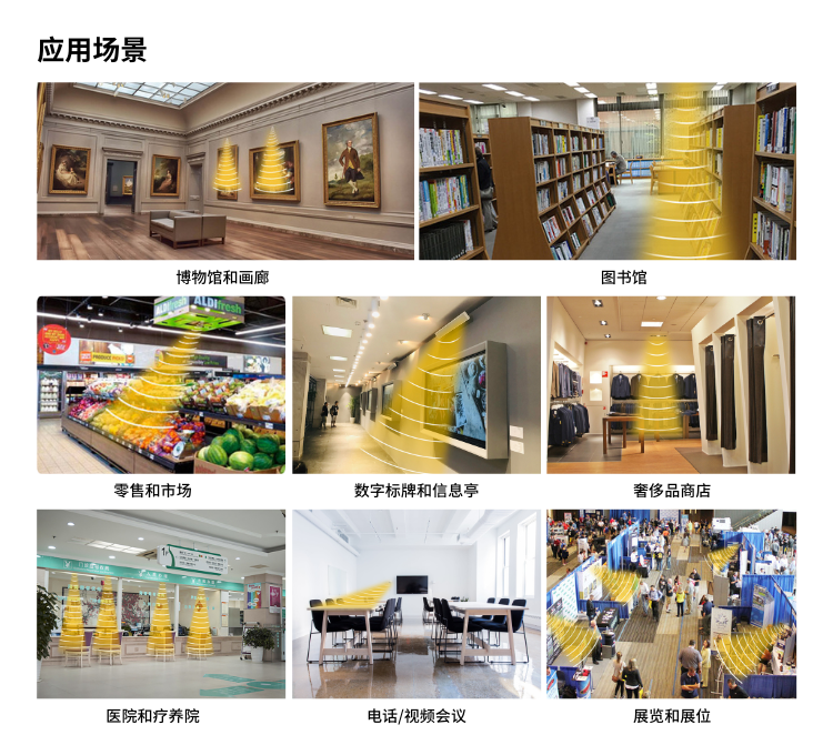 應(yīng)用場景.png
