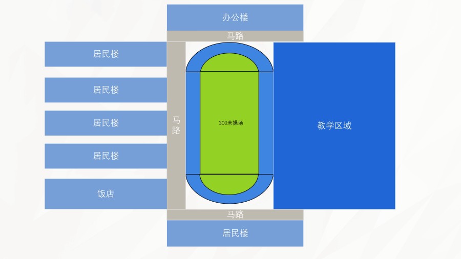 獅山實驗小學(xué)樂星校區(qū)操場