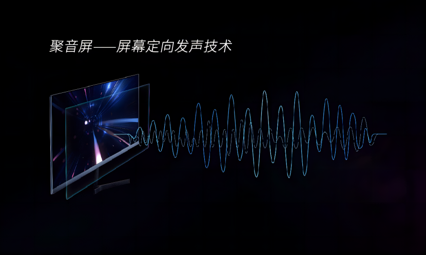 聚音屏，屏幕定向發(fā)聲技術(shù)