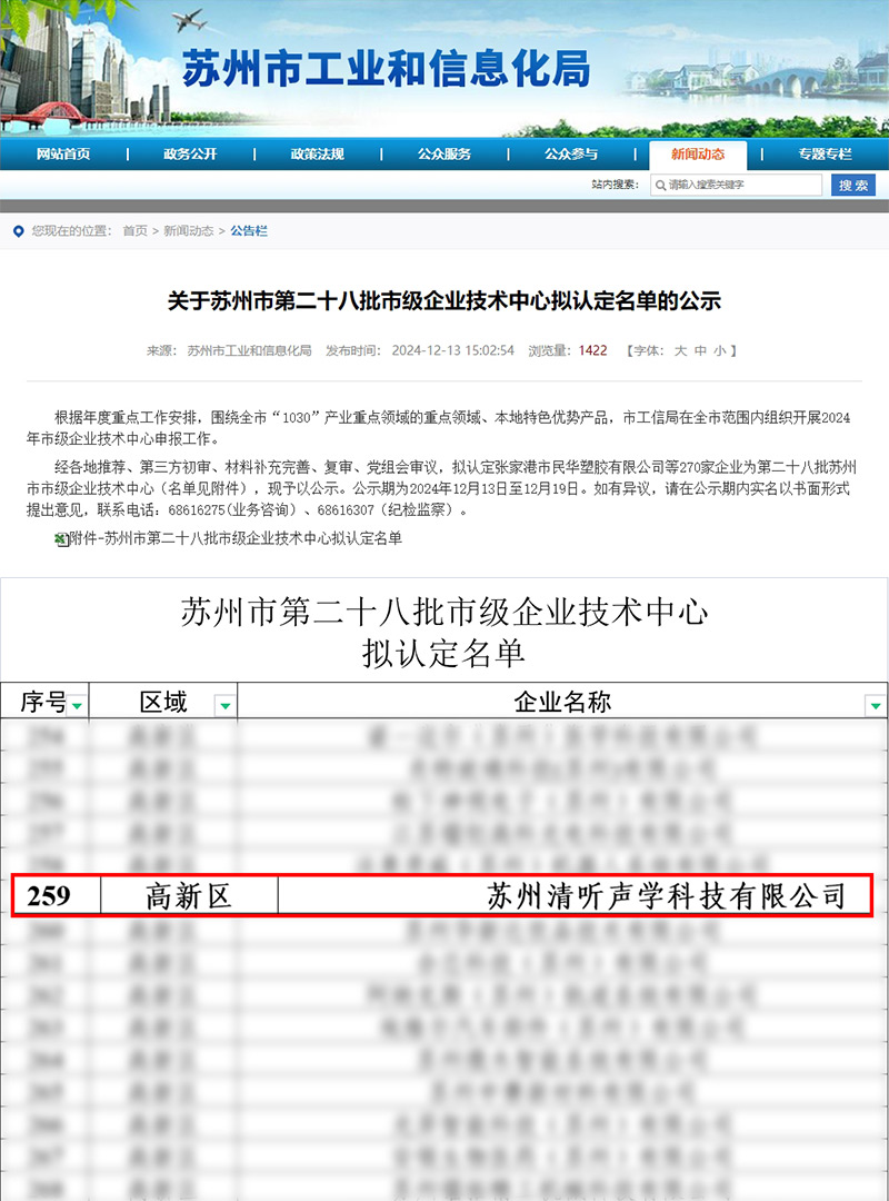 清聽聲學(xué)憑借在聲學(xué)技術(shù)研發(fā)領(lǐng)域的卓越表現(xiàn)，成功躋身蘇州市第二十八批市級企業(yè)技術(shù)中心名單。