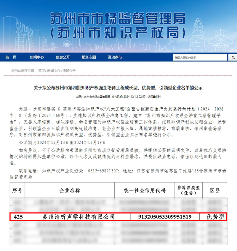 清聽聲學(xué)憑借卓越的知識產(chǎn)權(quán)管理與創(chuàng)新能力，成功入選“優(yōu)勢型企業(yè)”。