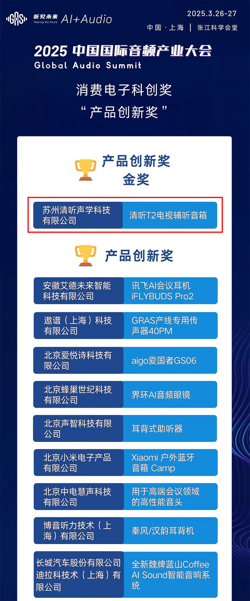 清聽聲學(xué)清聽T2電視輔聽音箱憑借卓越的技術(shù)實(shí)力和創(chuàng)新思維榮獲產(chǎn)品創(chuàng)新獎金獎