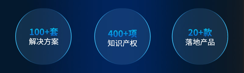清聽聲學(xué)已累計(jì)擁有400+項(xiàng)知識(shí)產(chǎn)權(quán)、200+項(xiàng)核心專利