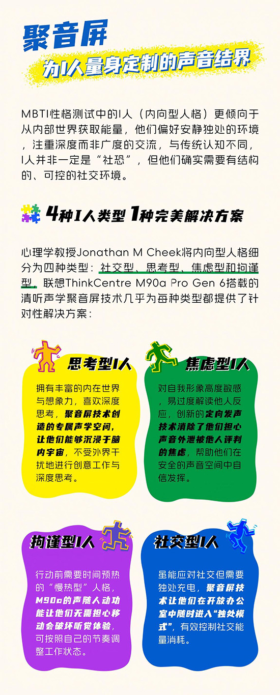 I人的理想辦公搭檔！全球首款聚音屏AI PC打造專屬聲音結(jié)界