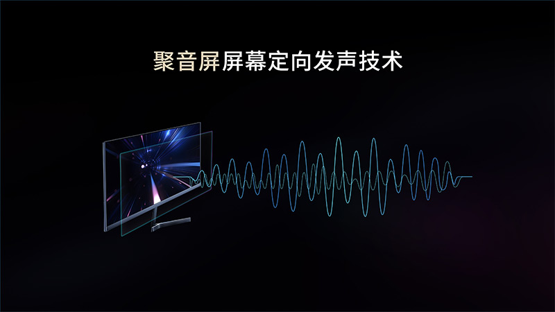 清聽聲學(xué)聚音屏，屏幕定向發(fā)聲技術(shù)