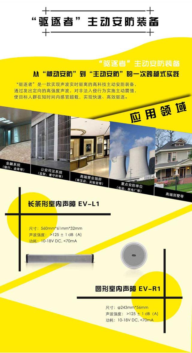 清聽聲學(xué)定向聲波驅(qū)散器提供全方位智能安防解決方案