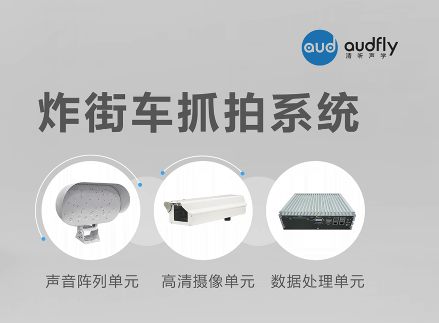清聽(tīng)聲學(xué)炸街車(chē)抓拍系統(tǒng)